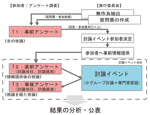 フロー図.jpg